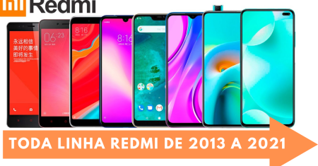 EVOLUÇÃO DA LINHA REDMI DA XIAOMI